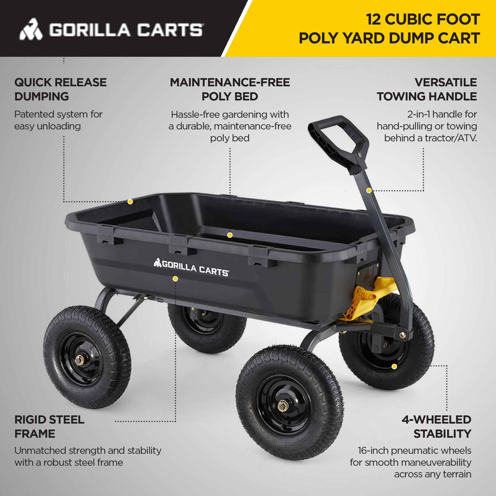 Gorilla Carts Heavy Duty 12 Cb ft Poly Yard Dump Utility Cart, Black (Open Box) - VMInnovations