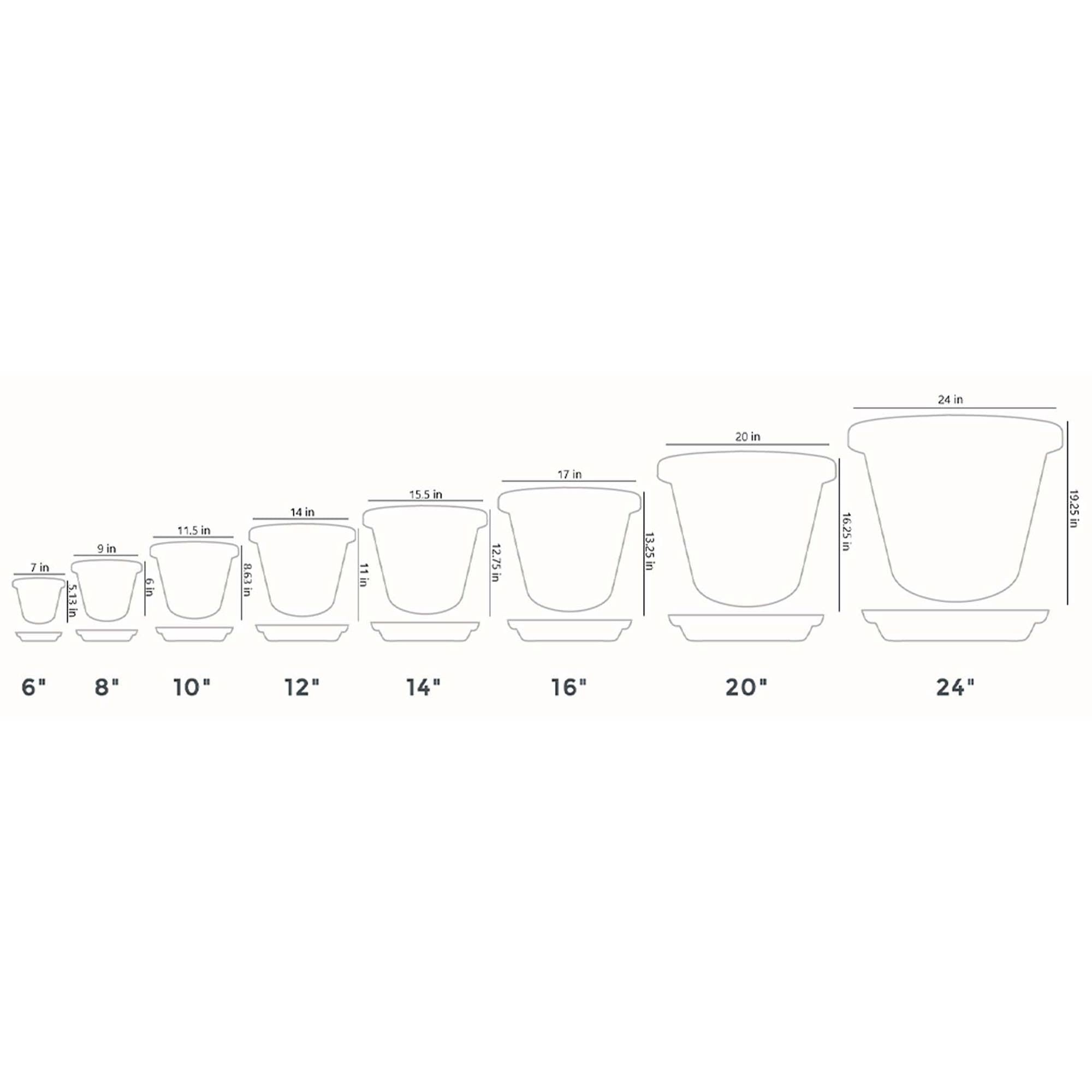The HC Companies 24 Inch Indoor/Outdoor Classic Flower Pot Planter (4 Pack) - VMInnovations