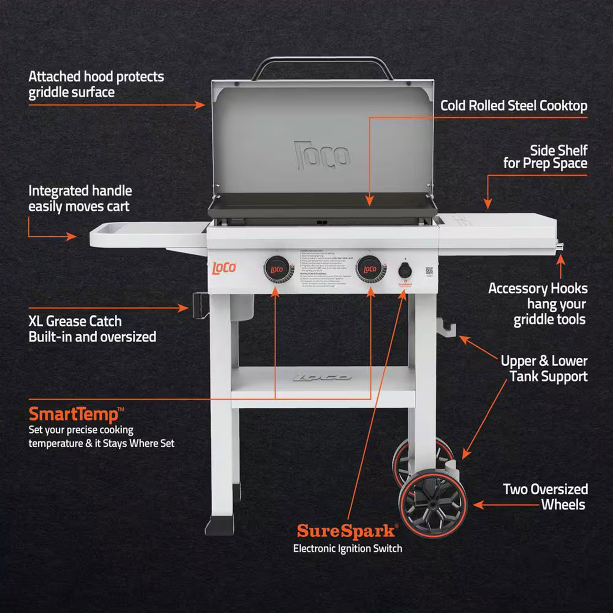 Loco Cookers 2-Burner SmartTemp Griddle Outdoor Flat Top Propane Gas Grill, 26" - VMInnovations