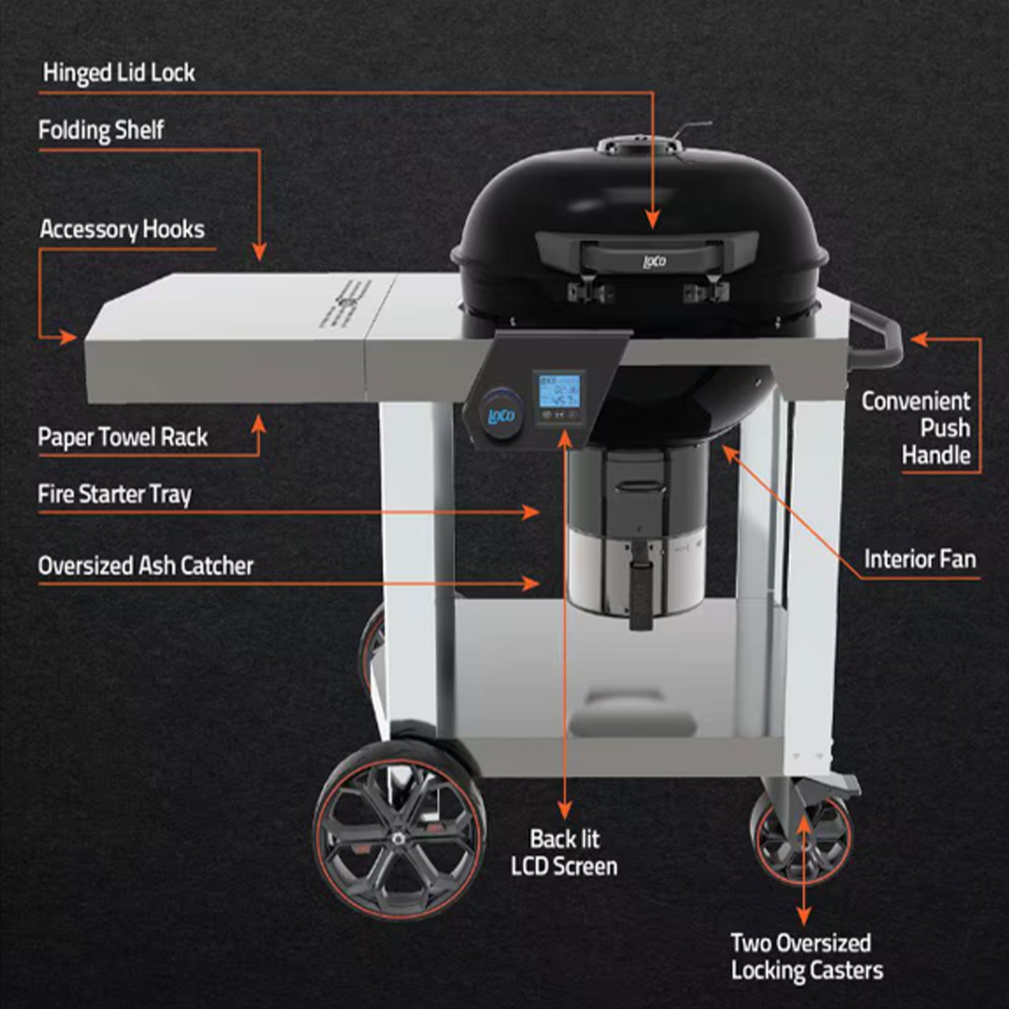 Loco Cookers 22.5 Inch SmartTemp Kettle Grill with Cart and Backlit LCD, Black - VMInnovations