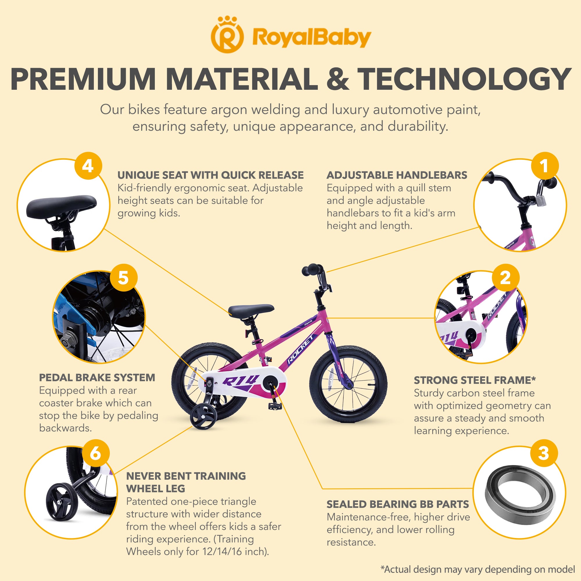 RoyalBaby Rocket Children's Bike with Training Wheels, 16 Inch, Pink (Used) - VMInnovations