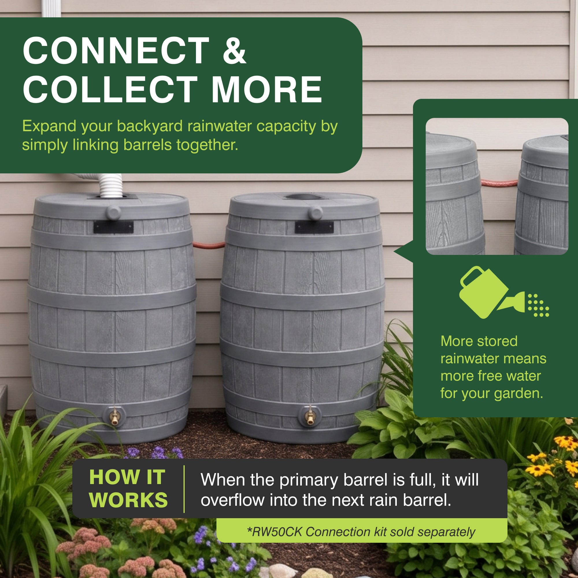 Good Ideas RW50 Rain Wizard 50 Gallon Plastic Rain Barrel Water Collector, Gray