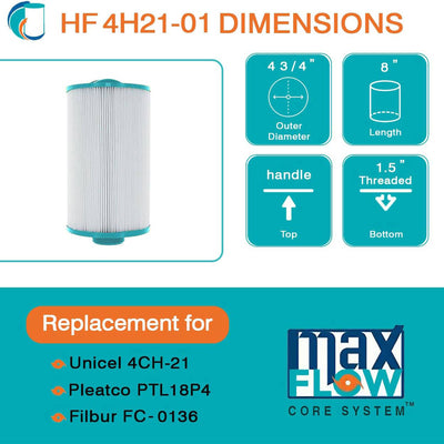 Hurricane Advanced Spa Filter Cartridge for 4CH-21, PTL18P4, FC-0136 (2 Pack)