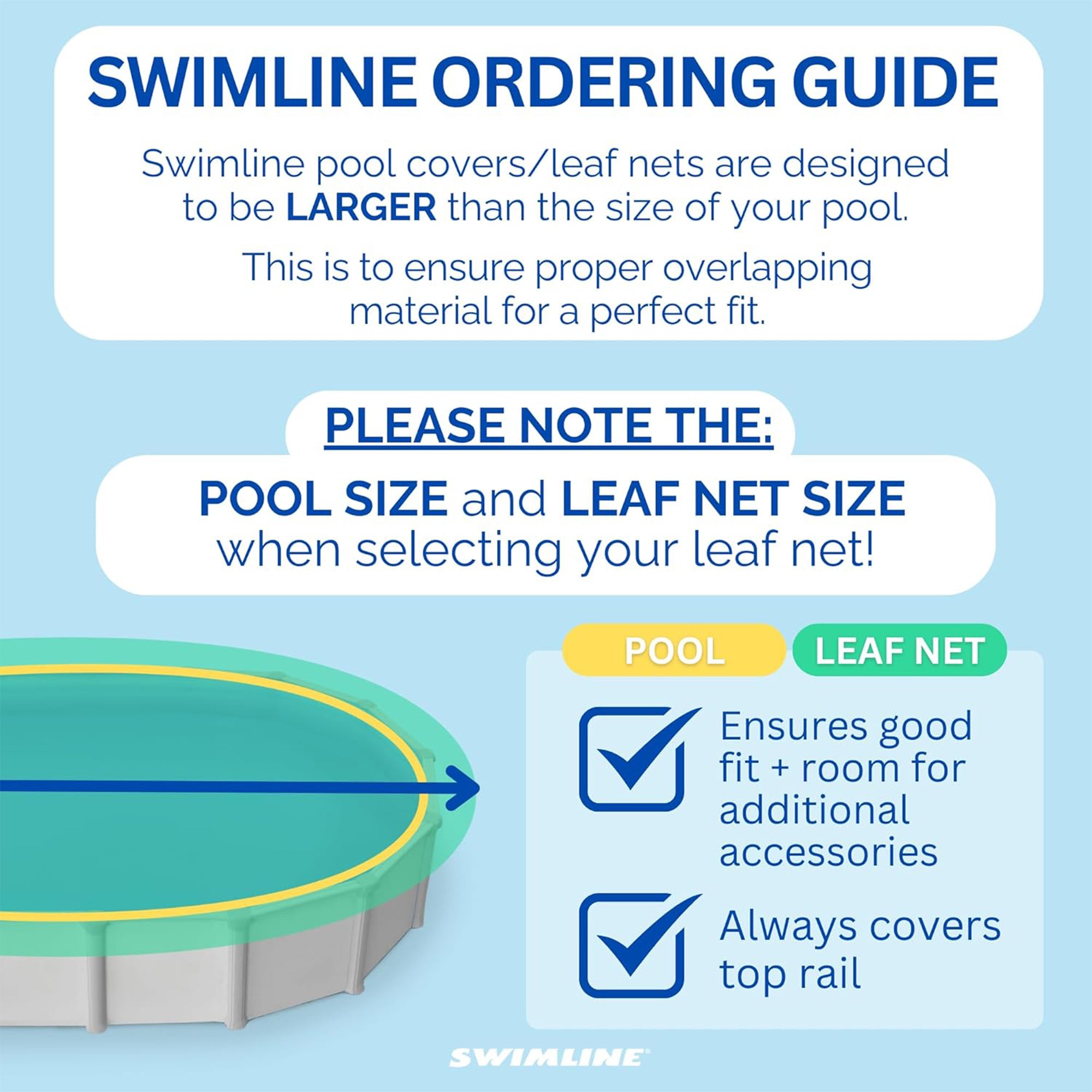 Swimline 15' Round Above Ground Pool Leaf Net Top Cover | CO915 (For Parts)