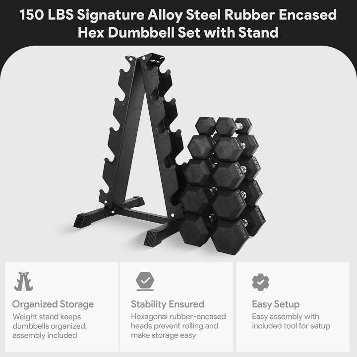 BalanceFrom Signature Alloy Steel 150 lb Rubber Encased Hex Dumbbell Set, Black - VMInnovations
