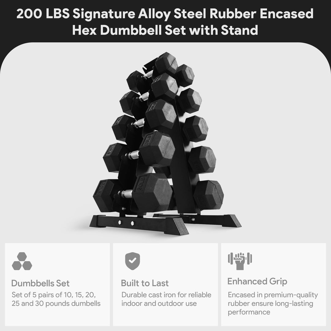 BalanceFrom Signature Alloy Steel 200 lb Rubber Encased Hex Dumbbell Set, Black - VMInnovations