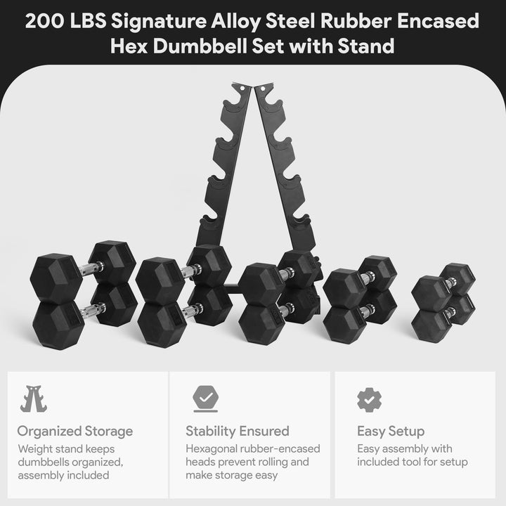 BalanceFrom Signature Alloy Steel 200 lb Rubber Encased Hex Dumbbell Set, Black - VMInnovations