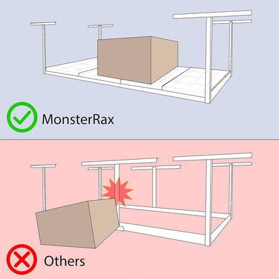 MonsterRax 3' x 8' Overhead Garage Storage Rack Holds Up to 450 Pounds, White