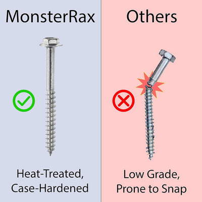 MonsterRax 3'x8' Overhead Garage Storage Rack Holds Up to 450 Pounds, Hammertone