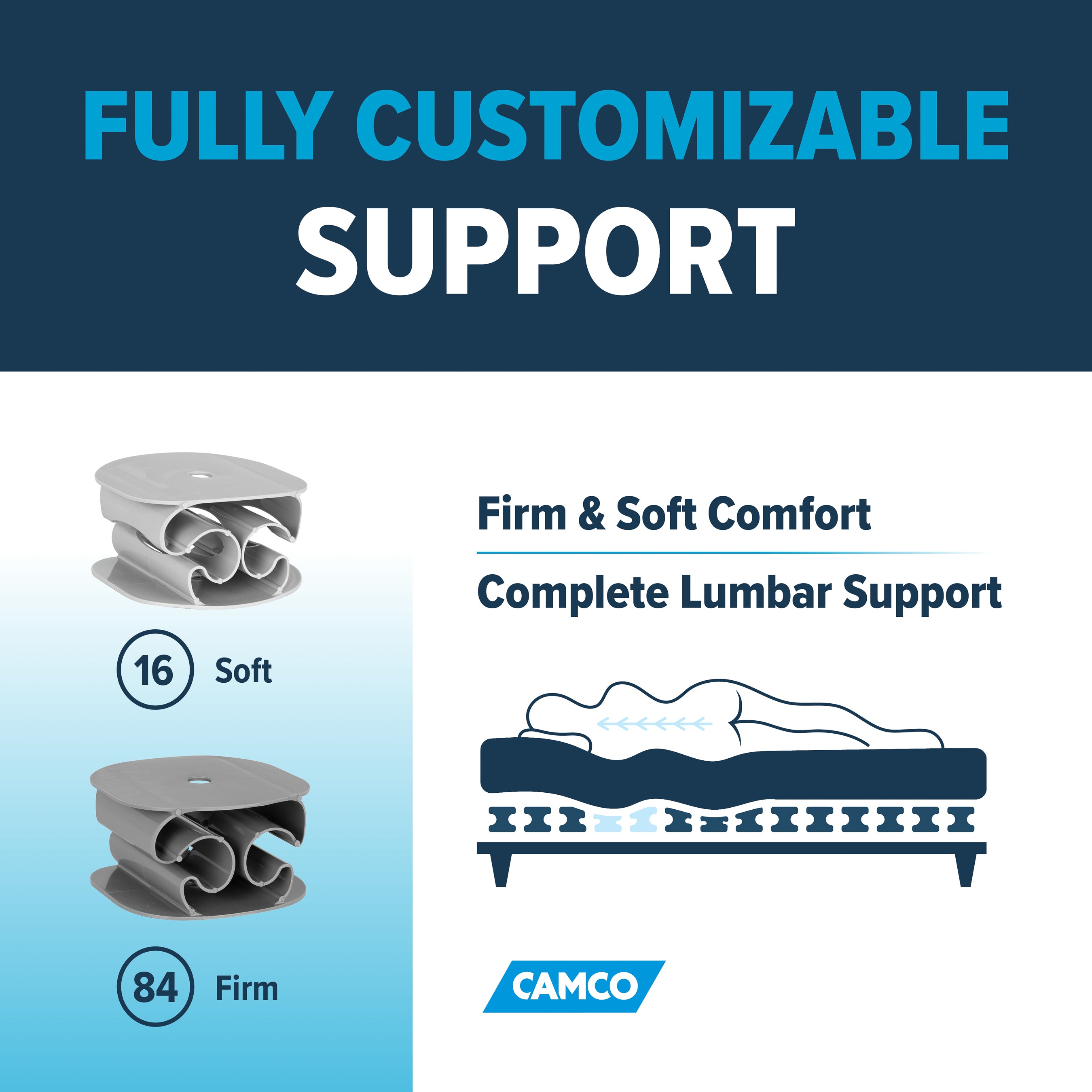 Camco RV Marine 100 Piece Screw Mounted Bed Spring Kit Covering 25 Square Feet - VMInnovations