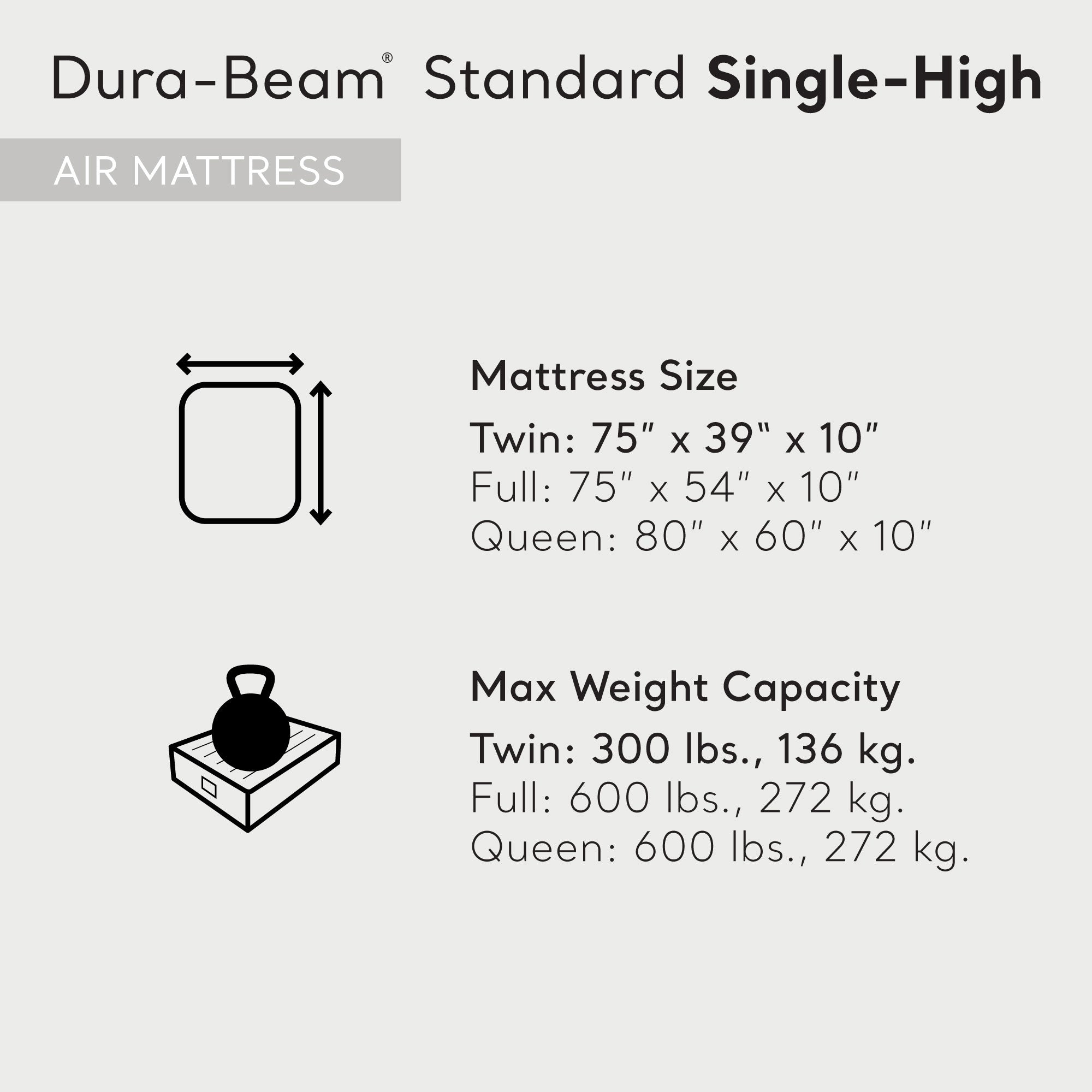 Intex Dura-Beam Standard Series Single Height Inflatable Airbed, Twin (2 Pack) - VMInnovations