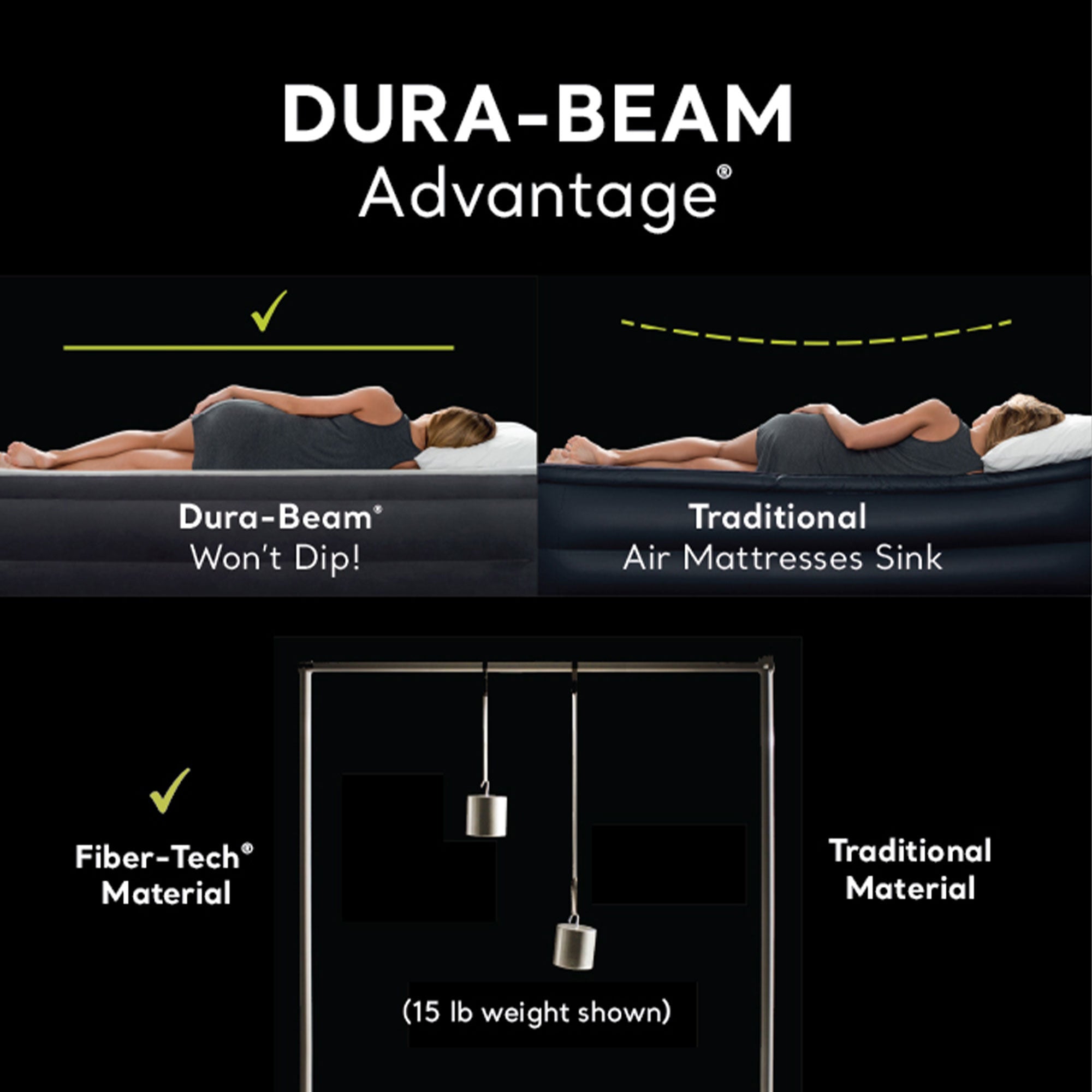 Intex Dura Beam Deluxe Pillow Raised Air Mattress Bed w/Pump, Queen (2 Pack) - VMInnovations