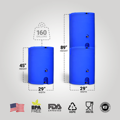 WaterPrepared 160 Gal Stackable Design Utility Water Tank w/ Large Cap, (4 Pack)