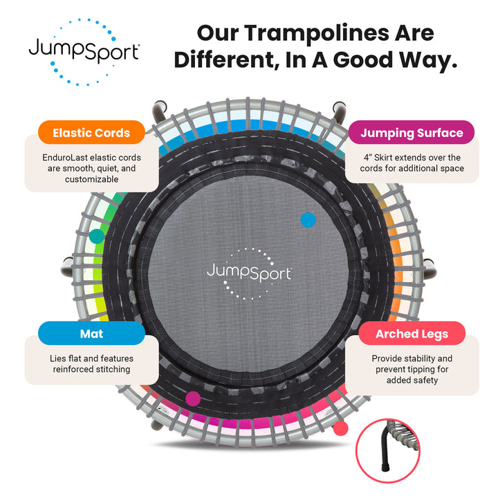 JumpSport 350 Series 39" Fitness Trampoline & Handle Bar Bundle, Adjustable Bungees, Stable No-Tip Arched Legs, & 60 Day Streaming Trial - VMInnovations