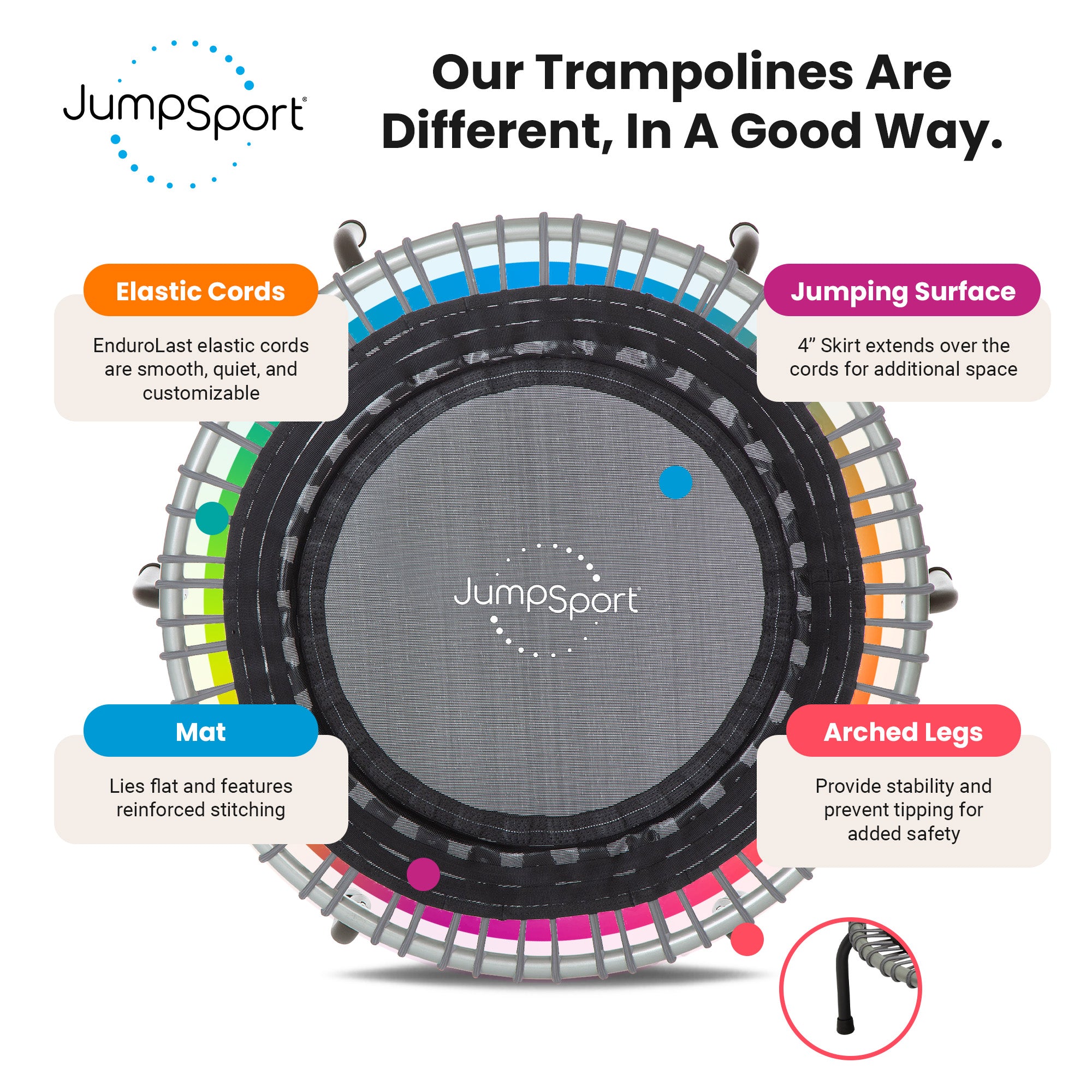 JumpSport 350 Series 39" Trampoline & Handle Bar w/Adjustable Bungees (Open Box)