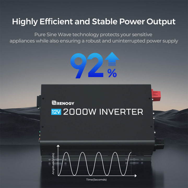 Renogy 2000W 12V Pure Sine Wave Battery Inverter, Remote, New Edition, Black - VMInnovations