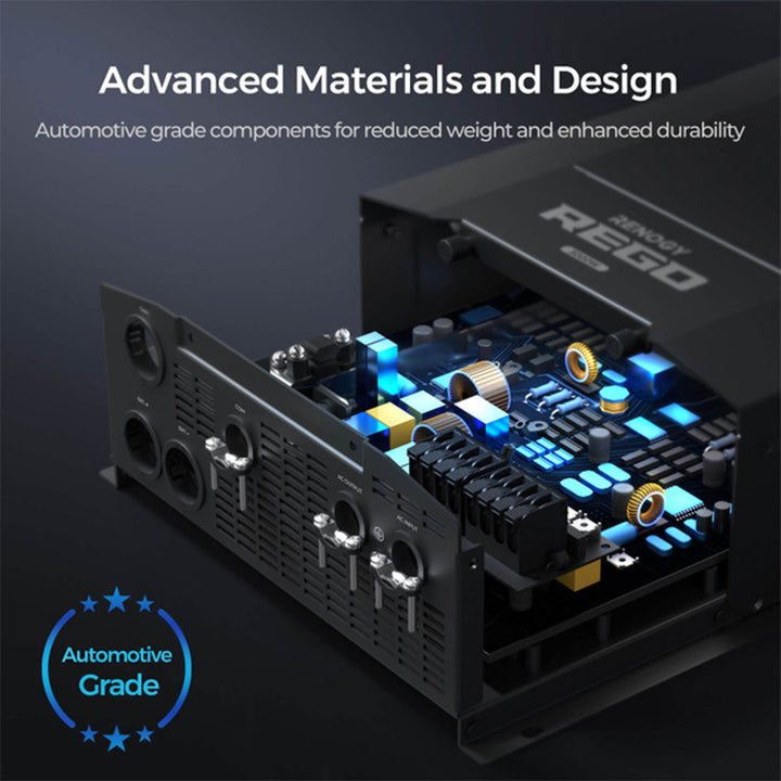 Renogy REGO 3000W 12V Pure Sine Wave Inverter Charger, Split Phase Design, Black - VMInnovations