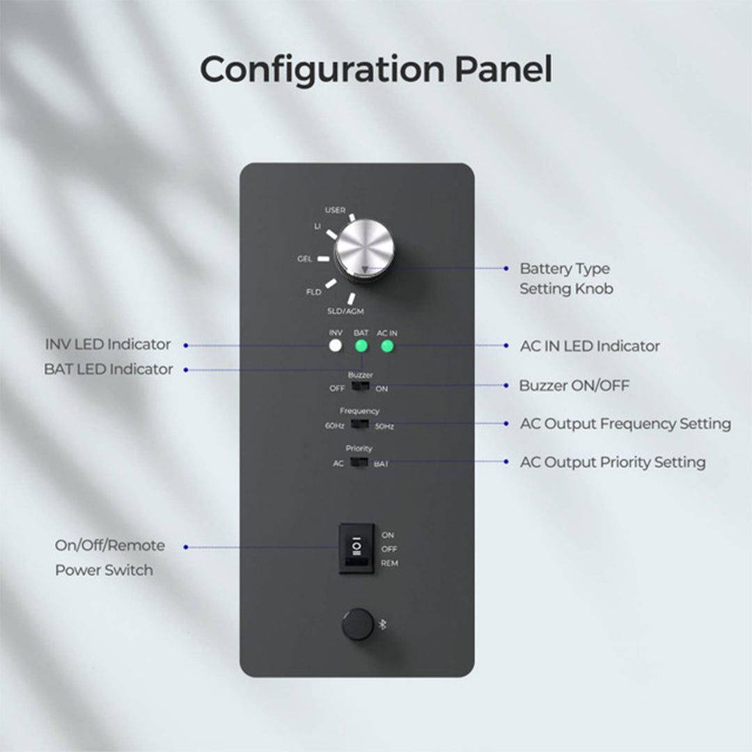 Renogy REGO 3000W 12V Pure Sine Wave Inverter Charger, Split Phase Design, Black - VMInnovations