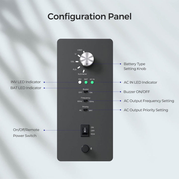 Renogy REGO 3000W 12V Pure Sine Wave Inverter Charger, Split Phase Design, Black - VMInnovations