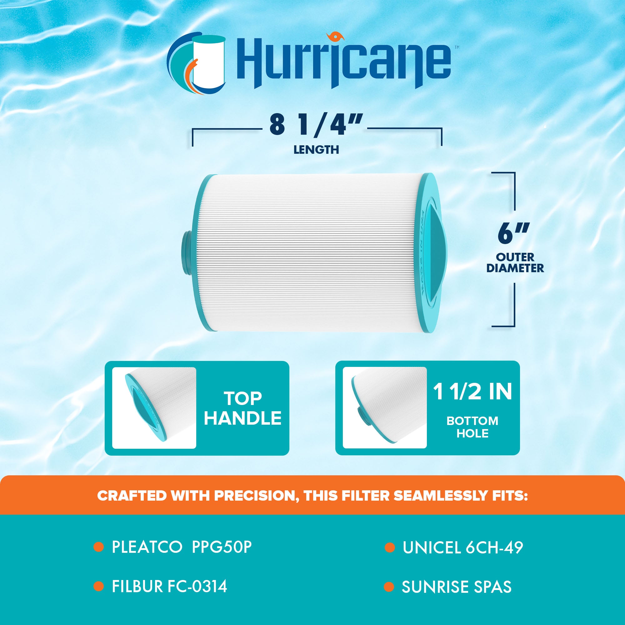 Hurricane Advanced Spa Filter Cartridge for Pleatco, Unicel, Filber, Sunrise Spa