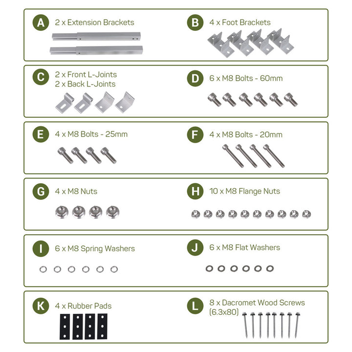HQST Adjustable Solar Panel Tilt Mounting Brackets, 30” for 200W Panels, White - VMInnovations
