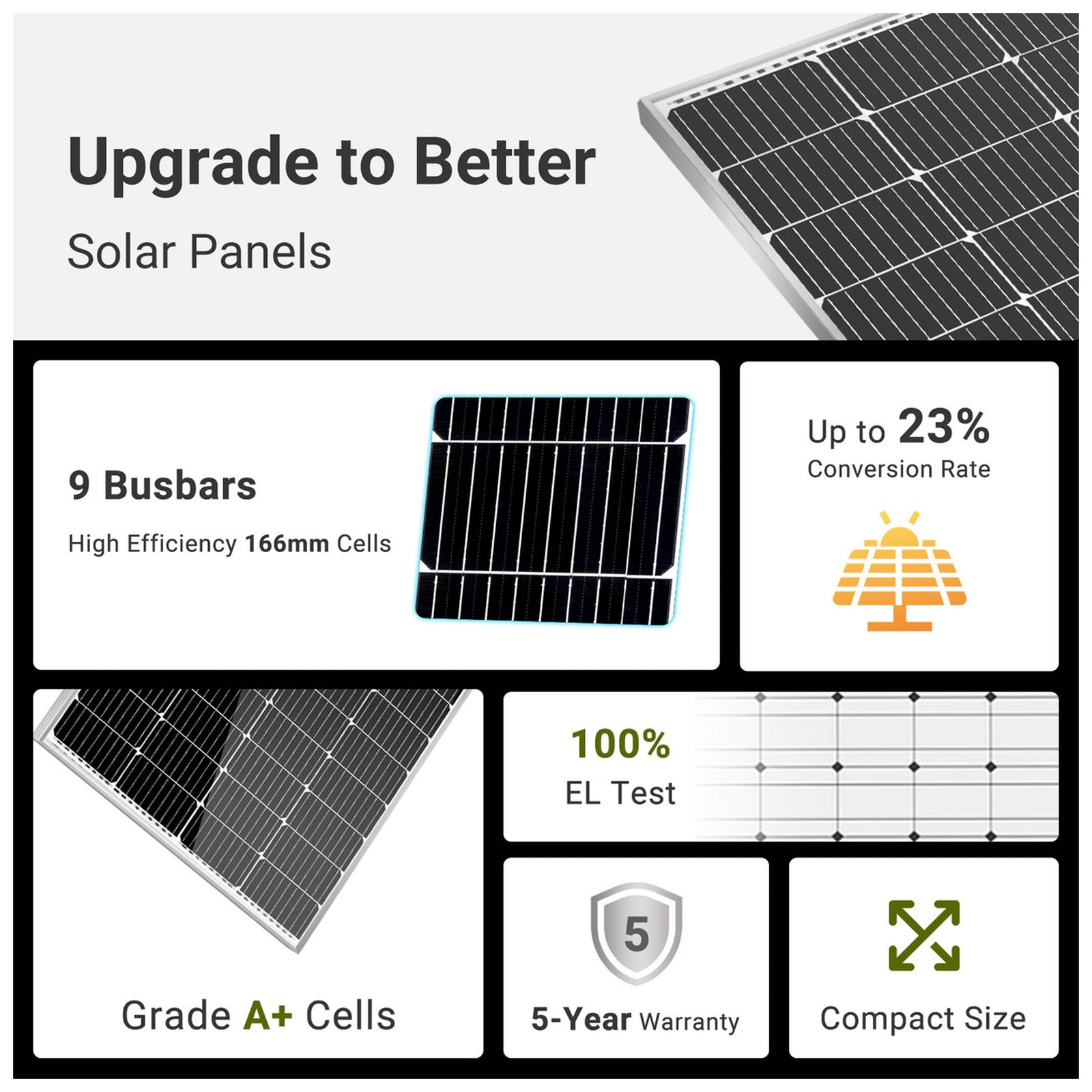 HQST Monocrystalline Solar Panel for RVs, Motorhomes, & Boats, 100W, 12V, 9BB - VMInnovations