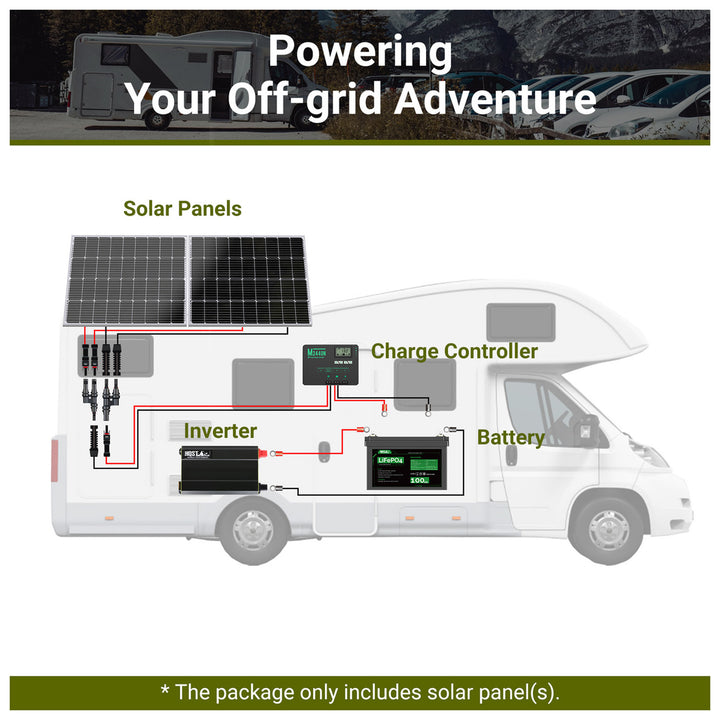HQST Monocrystalline Solar Panel for RVs, Motorhomes, & Boats, 100W, 12V, 9BB - VMInnovations