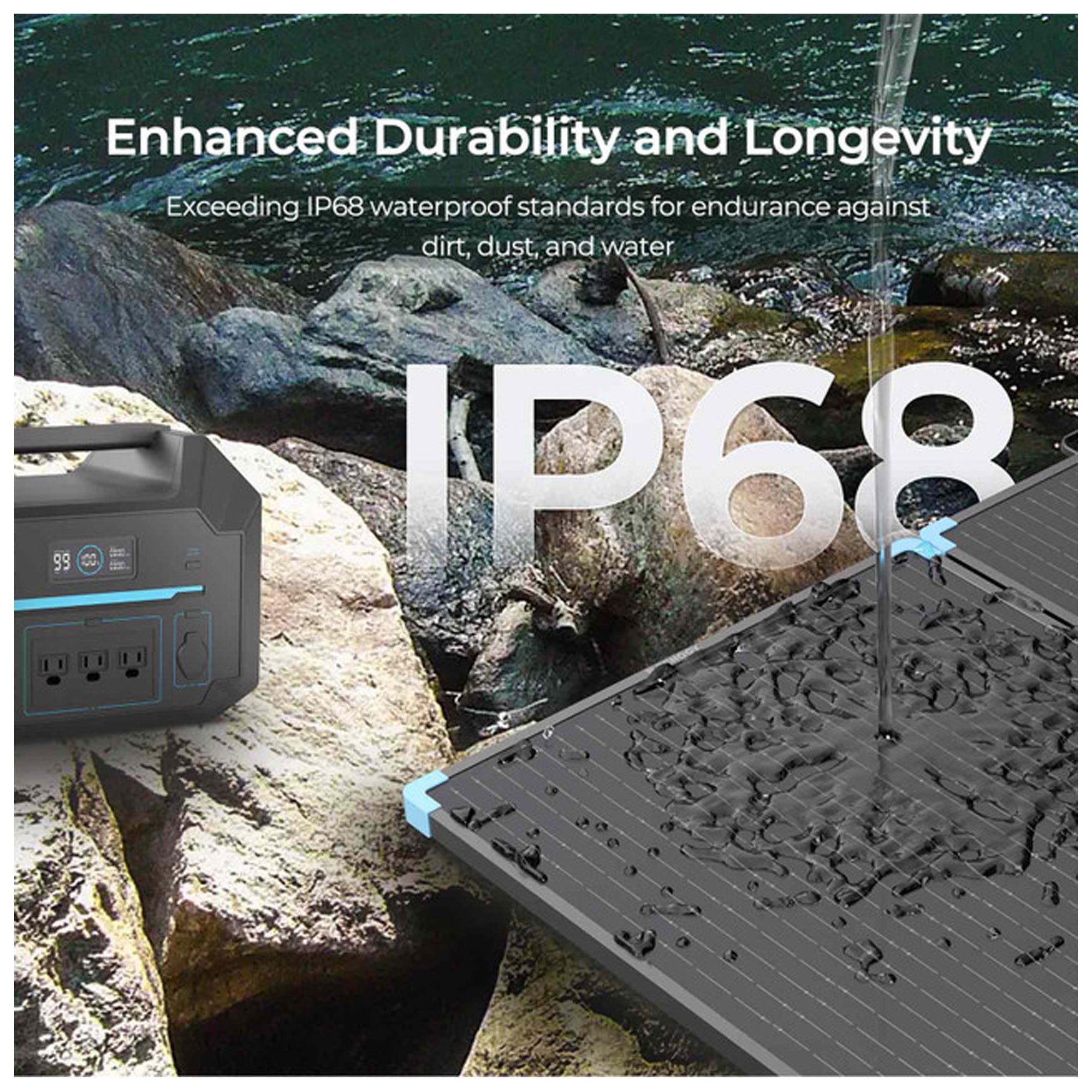 Renogy Portable Foldable Solar Panel, Suitcase Design for Camping Off Grid, 120W - VMInnovations