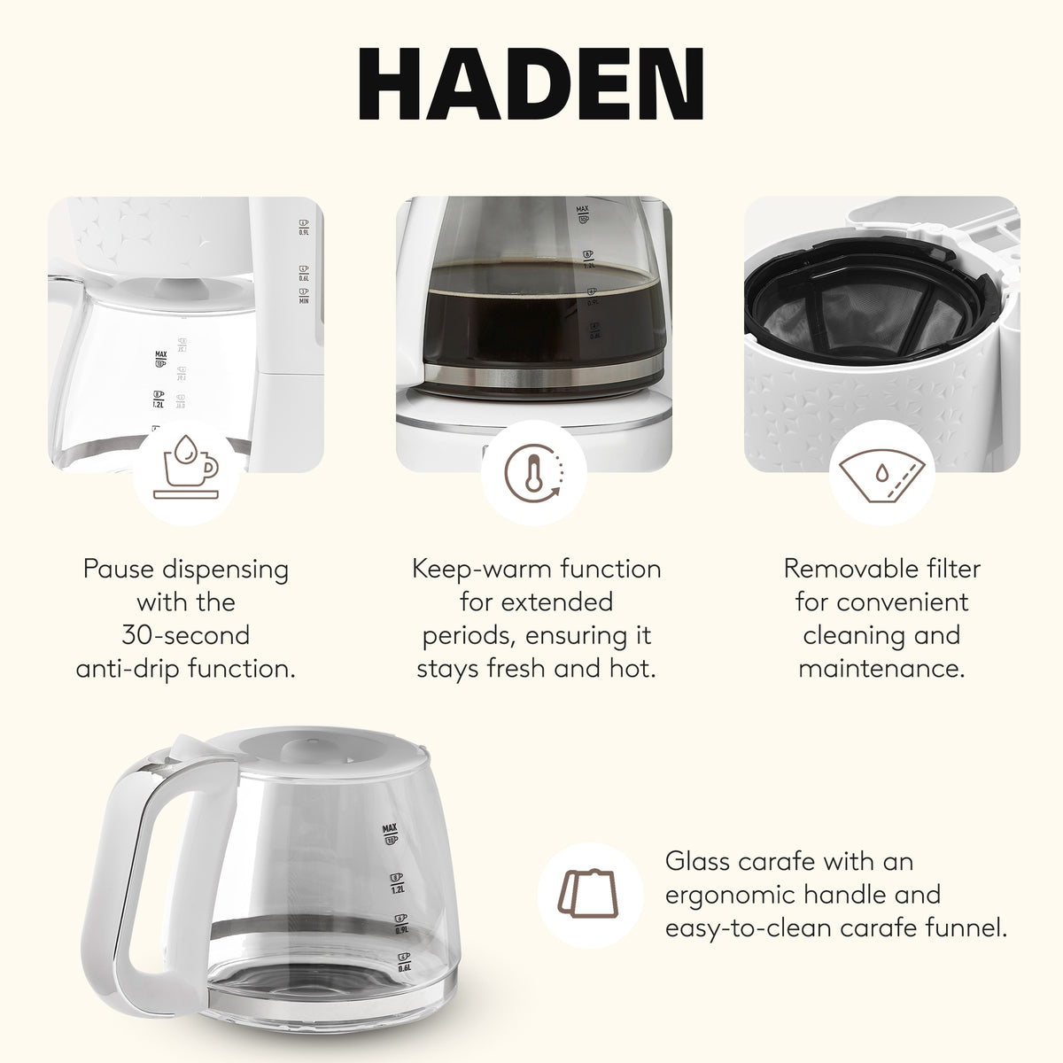 Haden Starbeck Sleek 10 Cup Drip Coffee Maker, 1.5L Tank, White (Open Box)