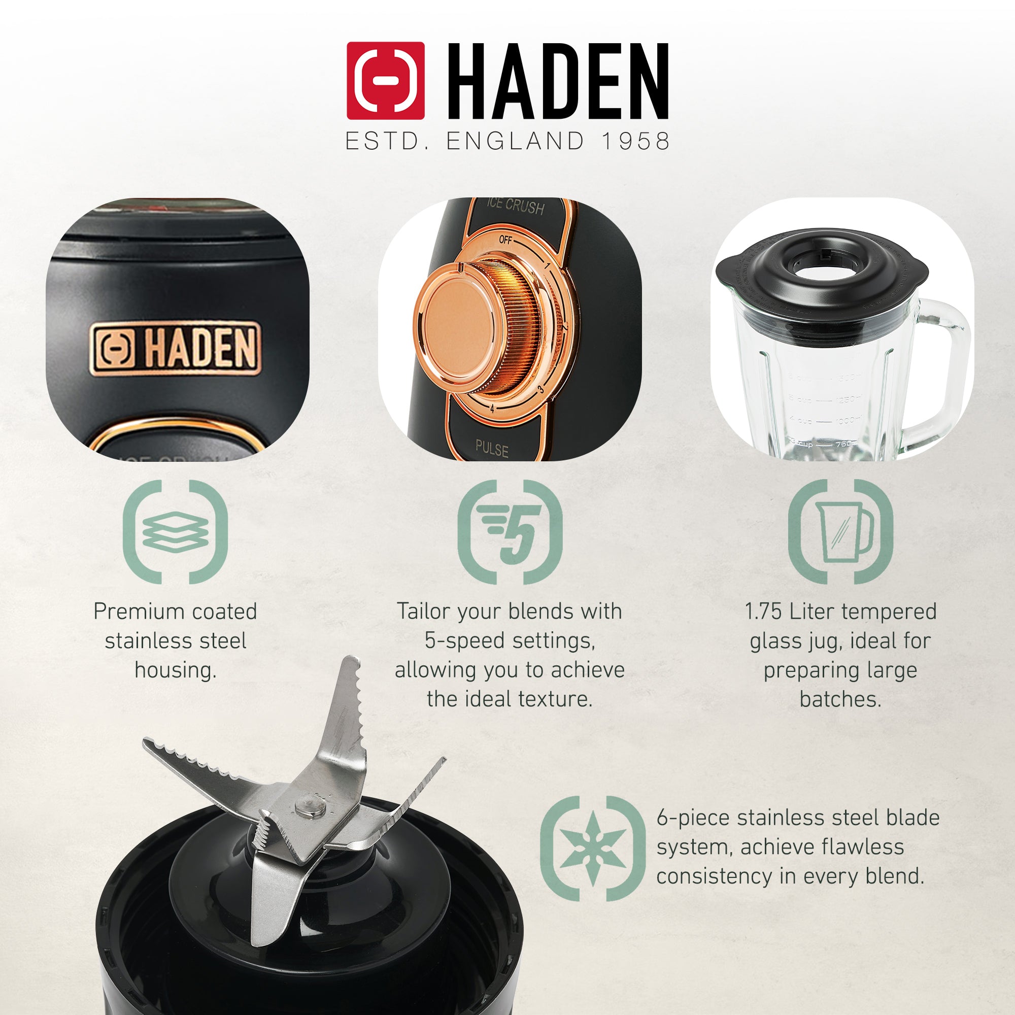 Haden Stainless 1.75 Lt Glass Jug 700W Power Blender, Black/Copper(Open Box) - VMInnovations