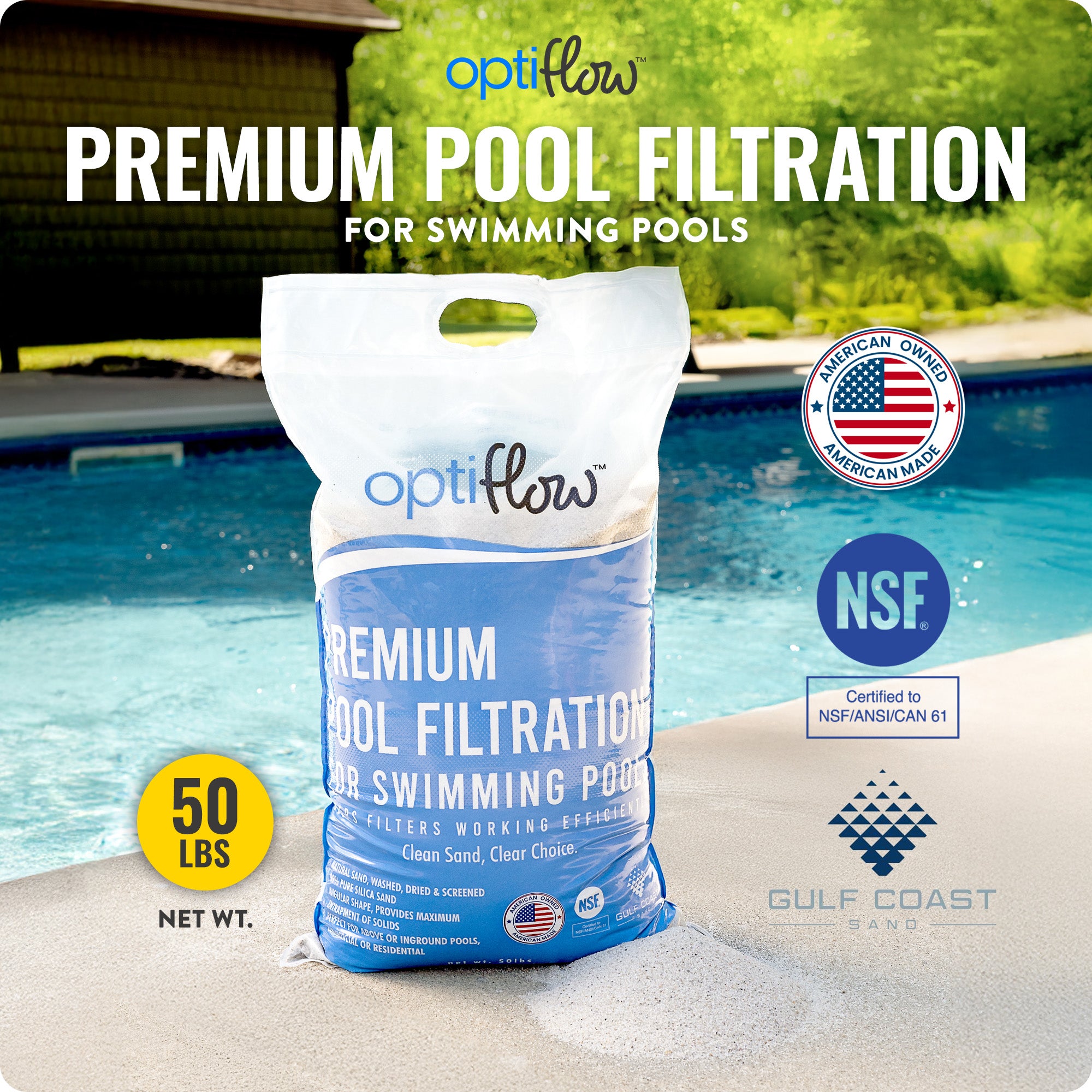 Intex Krystal Clear 2800GPH Sand Filter Pump & OptiFlow Premium Pool Filter Sand