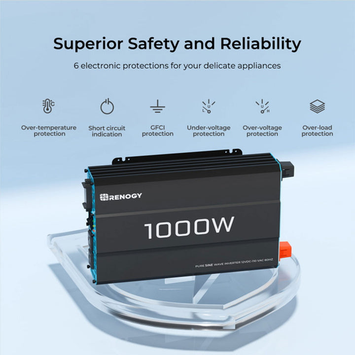 Renogy 1000W 12V Pure Sine Wave Battery Inverter with Cables and Remote, Black - VMInnovations
