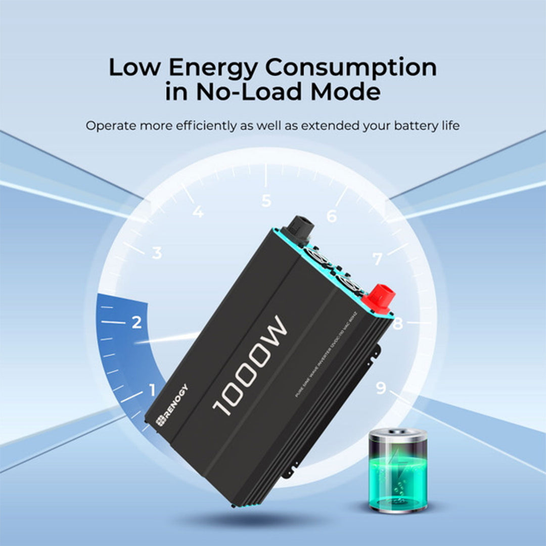 Renogy 1000W 12V Pure Sine Wave Battery Inverter with Cables and Remote, Black - VMInnovations