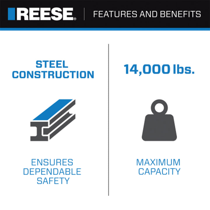 REESE Trailer Hitch Ball Mount, Fits 2.5" Receiver, 3" Drop, 14000 lbs, Black - VMInnovations