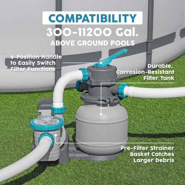 Bestway 1,600 Gallon Sand Filter Pump for Above Ground Outdoor Swimming Pools