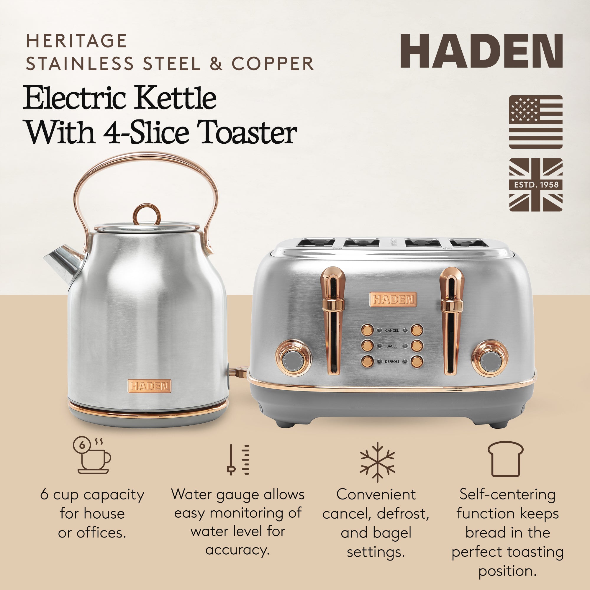 Haden Heritage 4 Slice Wide Slot Toaster & Electric Water Kettle, Steel & Copper