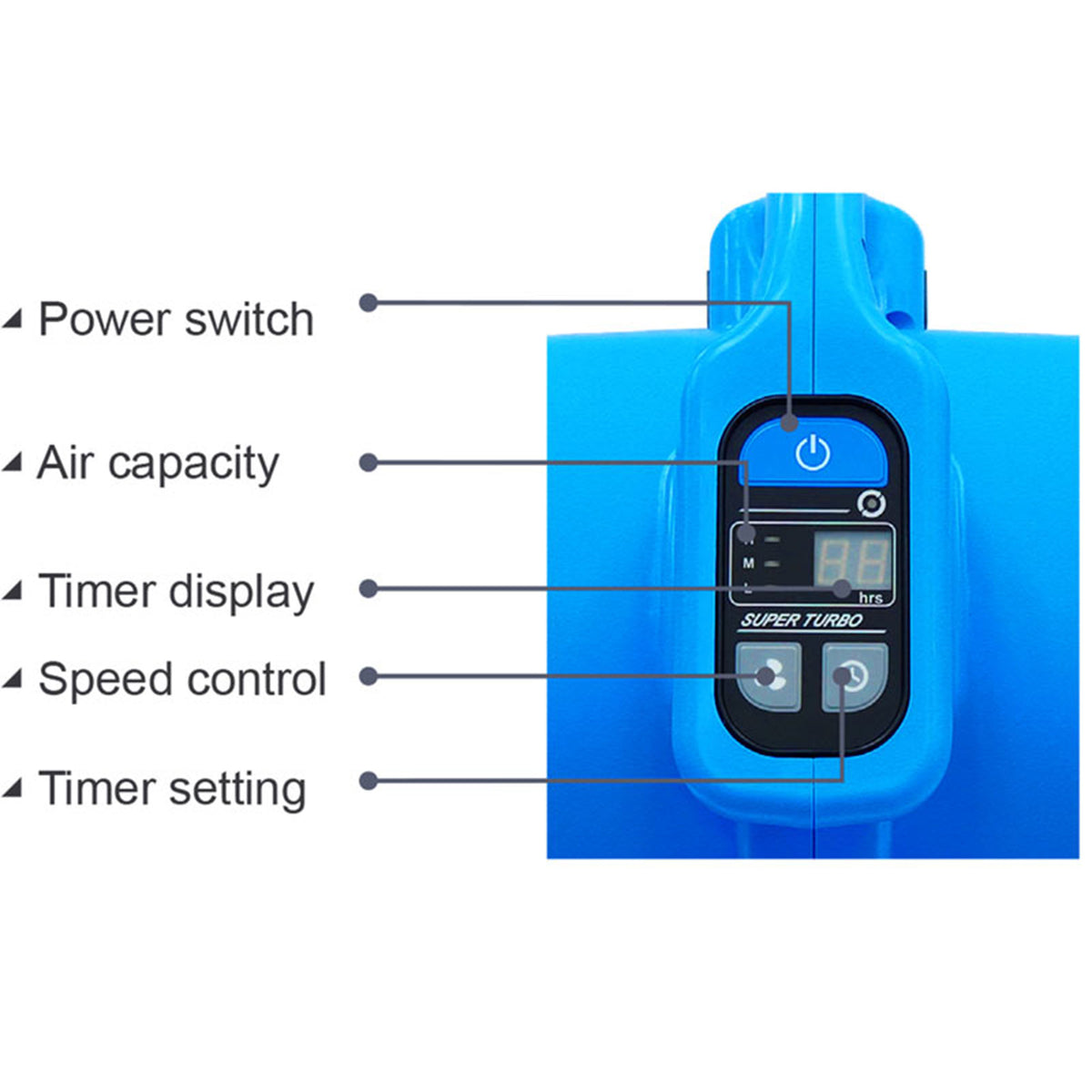 Delta Breez AirMover Powerful 3 Speed Quiet Operation Dryer Fan, 1200 CFM, Blue