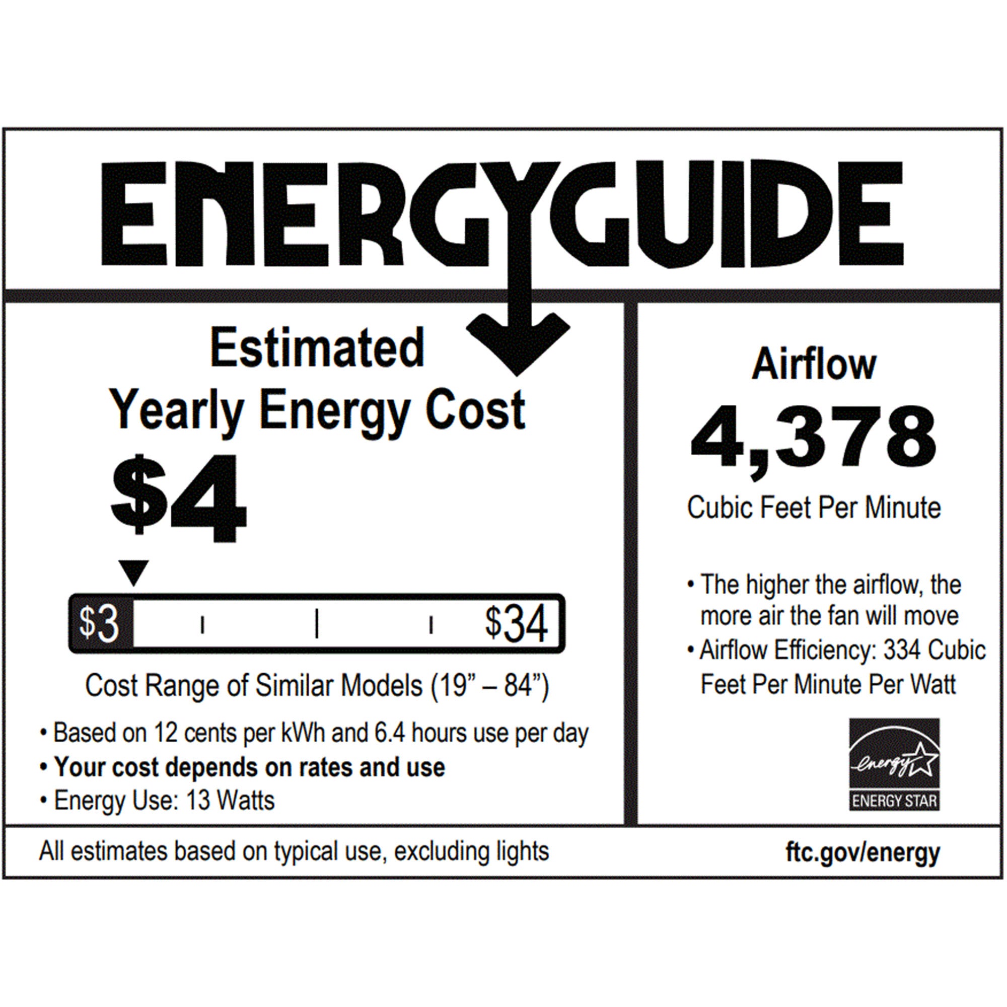 Delta Breez Pleasanton 60" Ceiling Fan w/ LED, Remote, Indoor/Outdoor, Open Box)