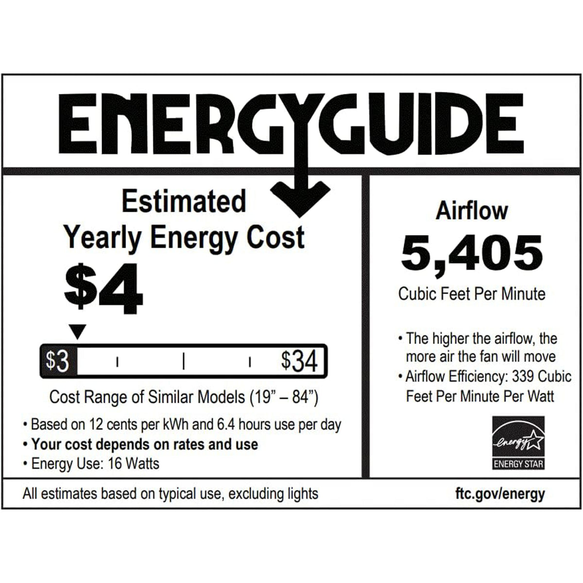 Delta Breez Pleasanton 72" Ceiling Fan w LED, Remote, Indoor/Outdoor(Open Box)