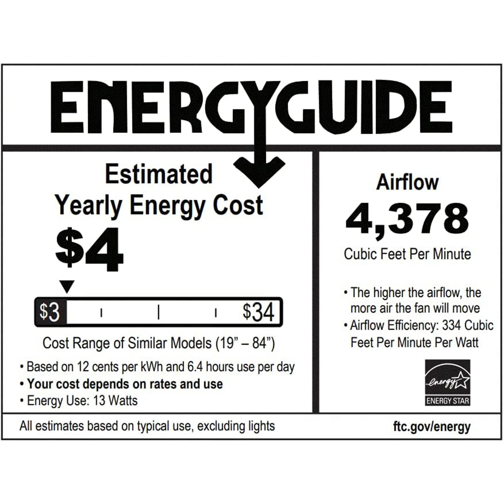 Delta Breez Pleasanton 72" Ceiling Fan w LED, Remote, Indoor/Outdoor (Used) - VMInnovations