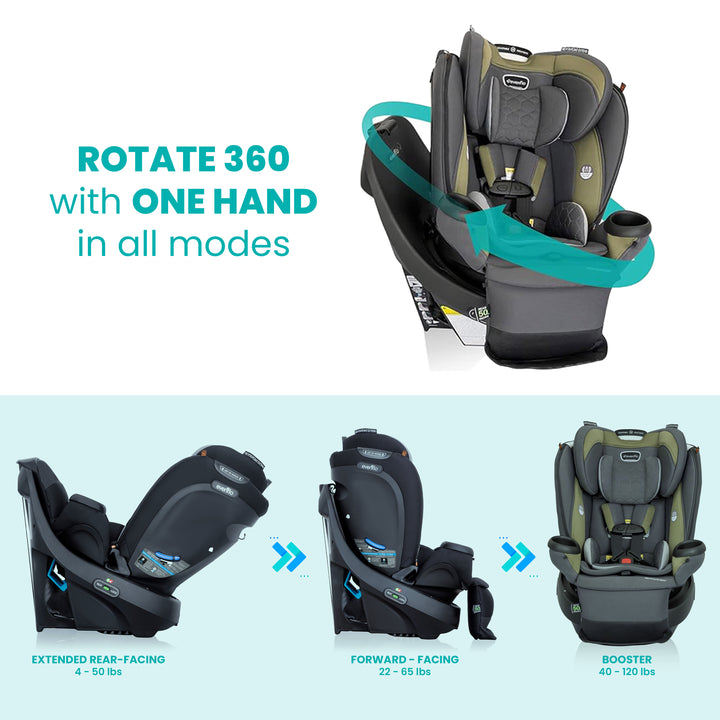 Evenflo Revolve360 Extend Rotational Convertible Child Car Seat, Rockland Green - VMInnovations