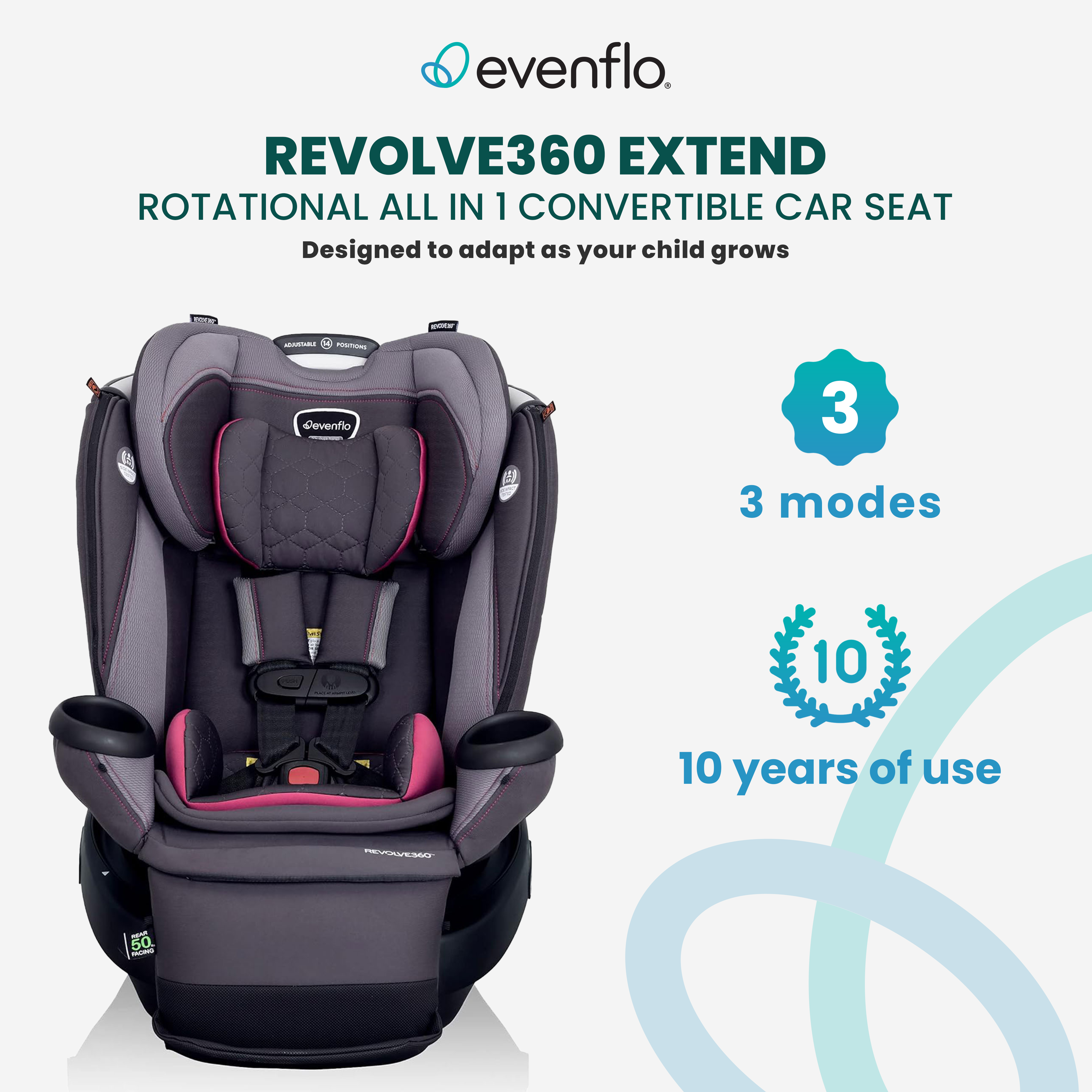 Evenflo Extend Rotational All in 1 Convertible Car Seat, Rowe Pink (Open Box)