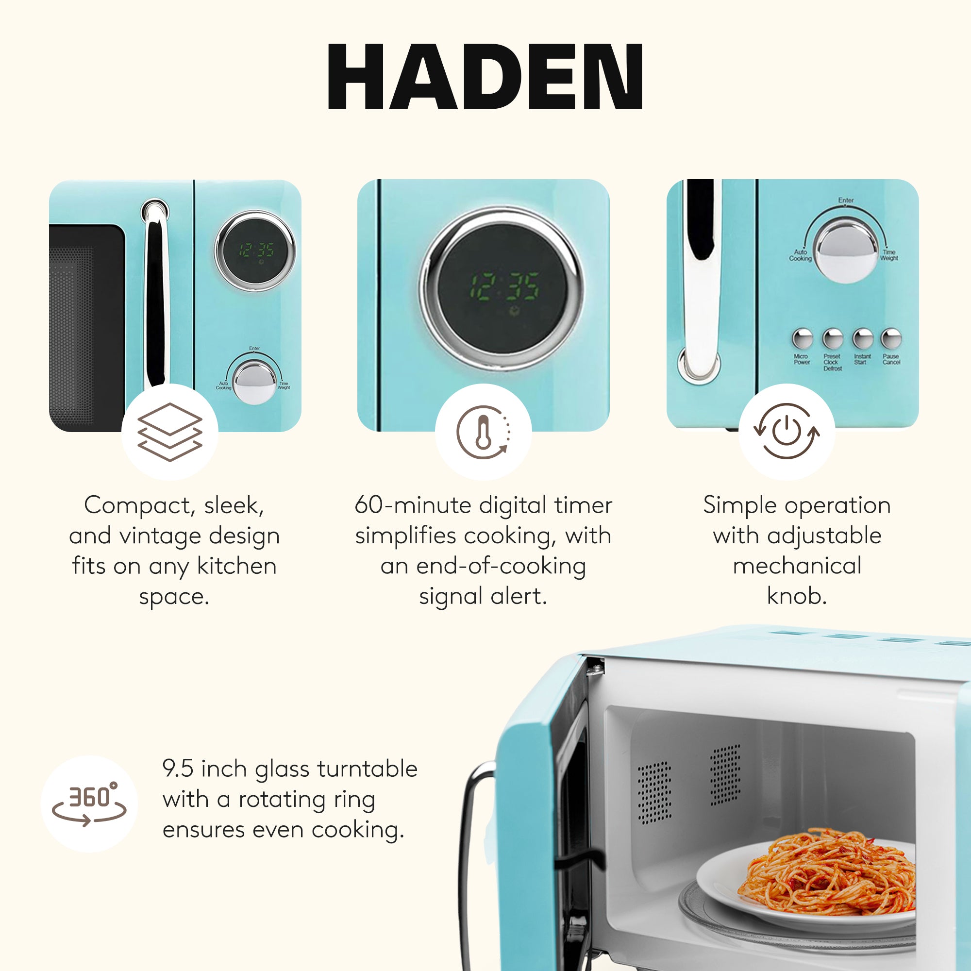 Haden 700W .7 Cubic Foot Microwave Oven w/Digital Controls, Turquoise (Open Box)