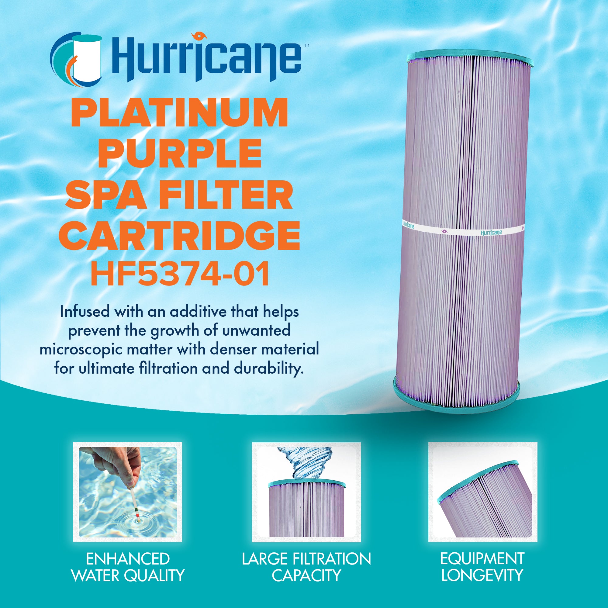Hurricane 2 Pack HF5374-01P Platinum Purple Spa Filter Cartridge Replacement