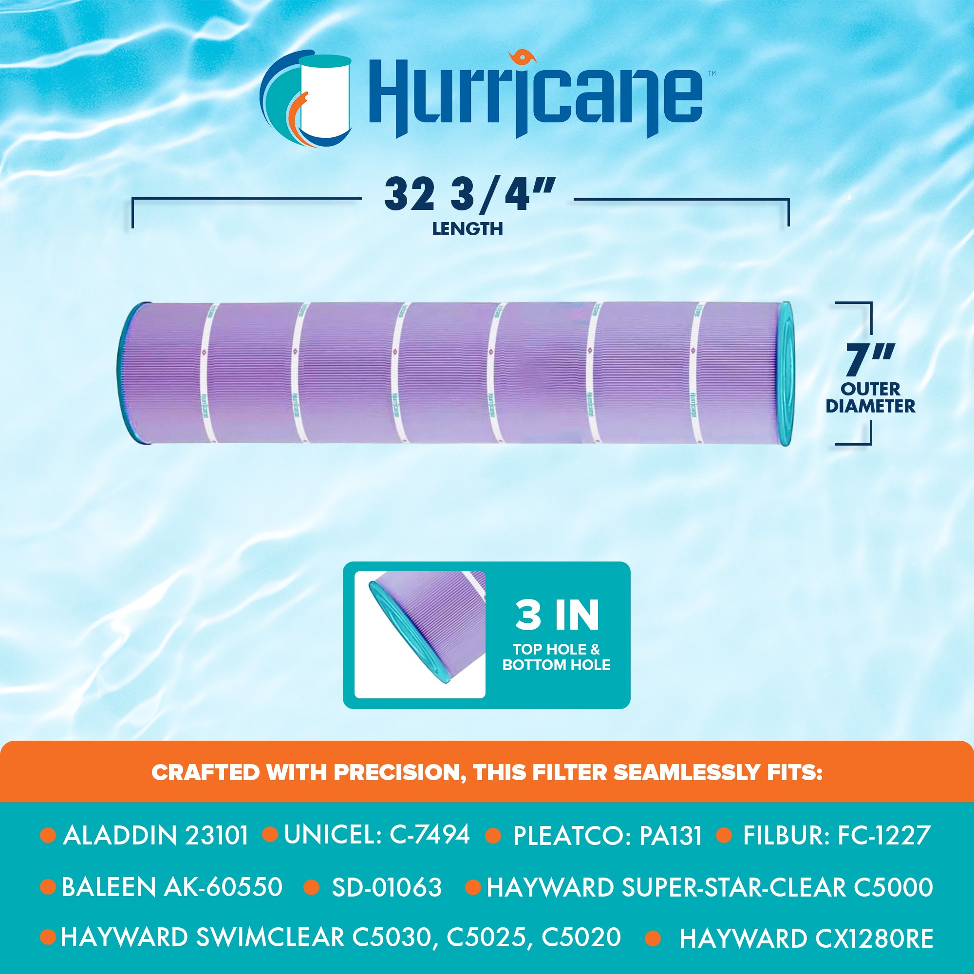 Hurricane 16 Pack HF7494-04P Purple Platinum Pool Filter Cartridge Replacement