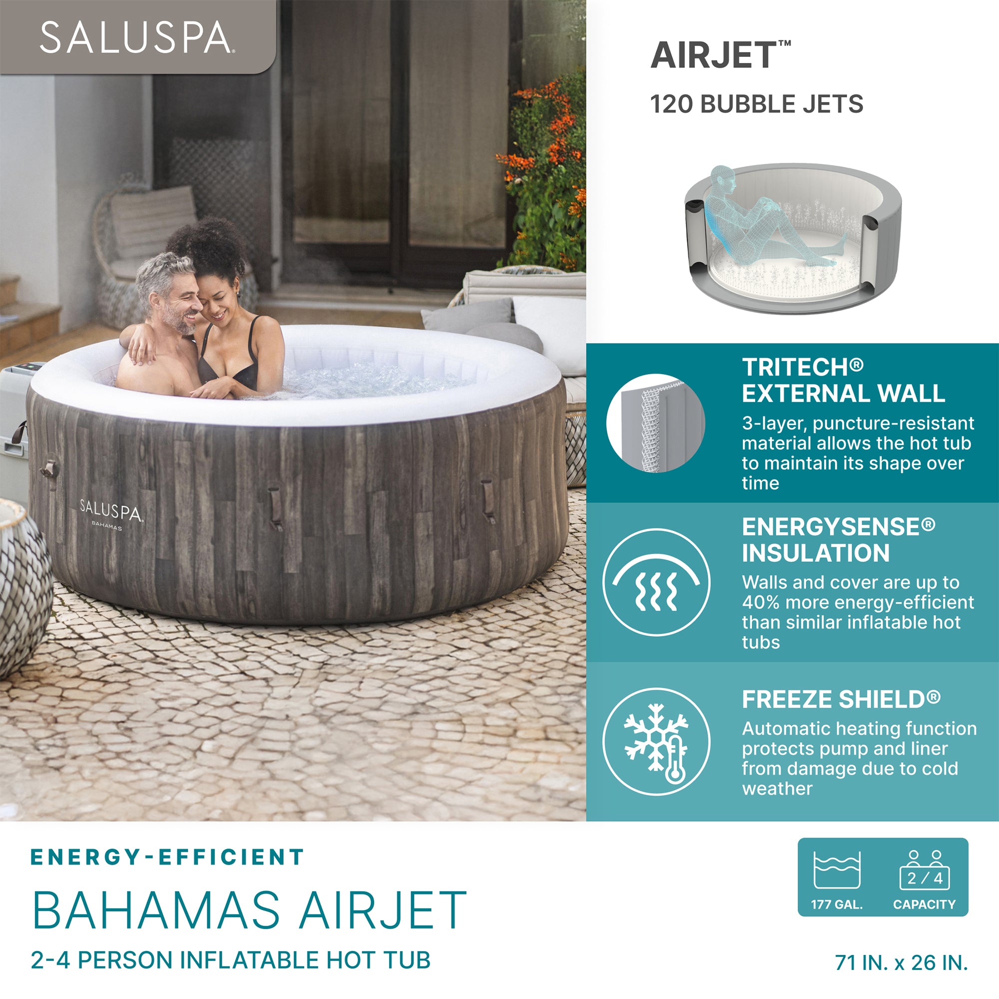 Bestway Bahamas 2-4 Person Inflatable Hot Tub, Energy-Efficient Spa (For Parts) - VMInnovations