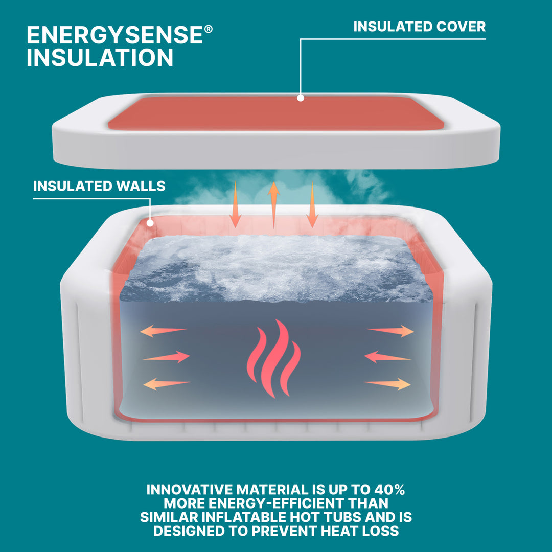 Bestway Hawaii Smart AirJet Inflatable Hot Tub w/EnergySense Cover (For Parts) - VMInnovations