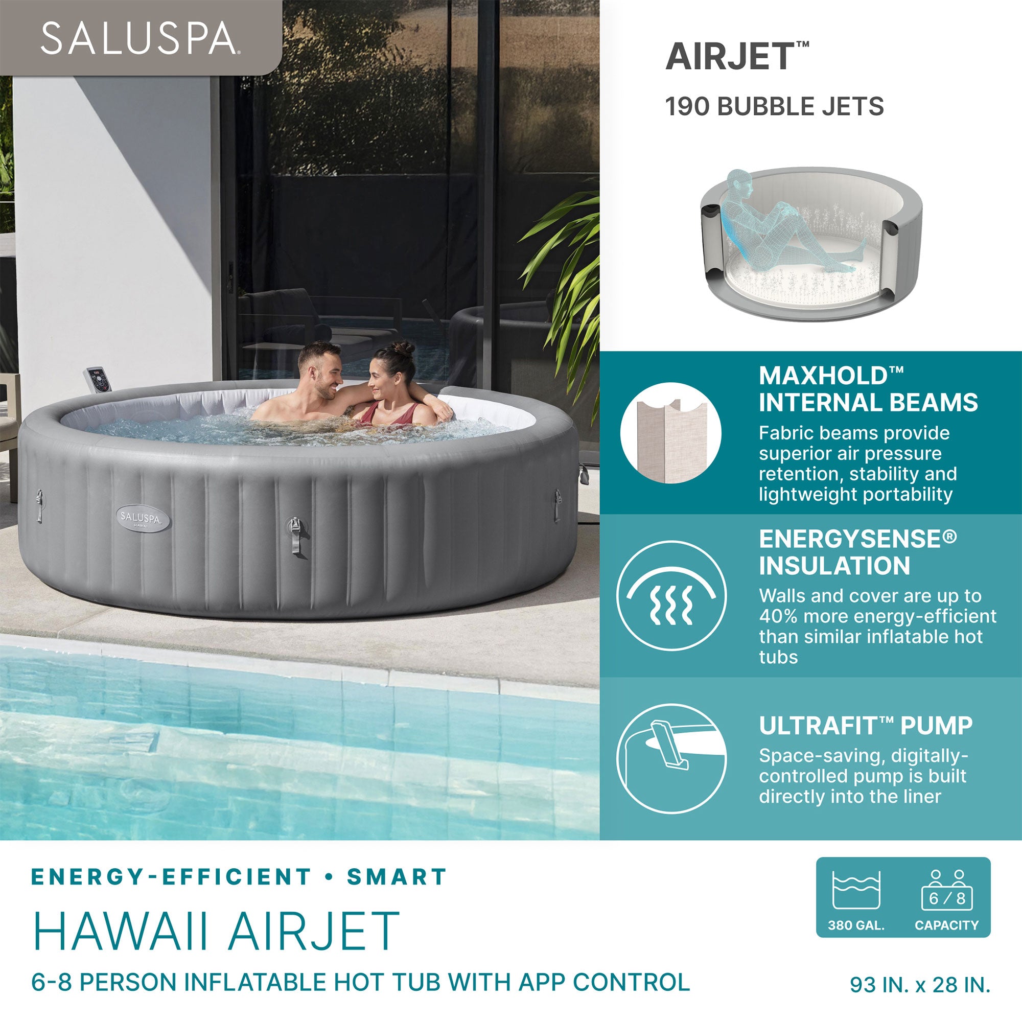 Bestway Hawaii Smart AirJet Inflatable Hot Tub with EnergySense Cover (Open Box)