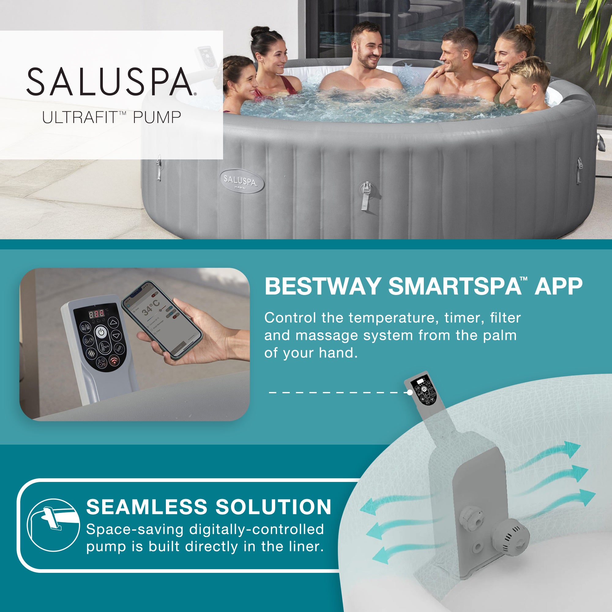 Bestway Hawaii Smart AirJet Inflatable Hot Tub with EnergySense Cover (Open Box) - VMInnovations