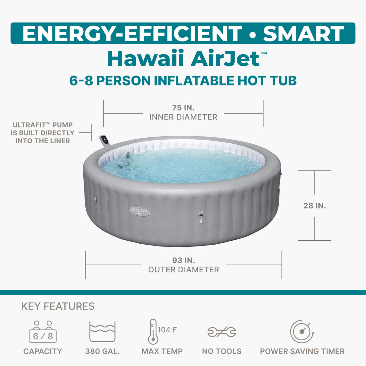 Bestway SaluSpa Hawaii Smart AirJet Inflatable Hot Tub with EnergySense Cover (For Parts)